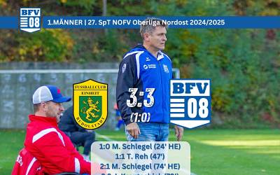 27.Spieltag NOFV Oberliga-Süd 24/25